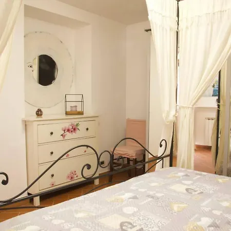 La Casa Al Vicolo Paliano